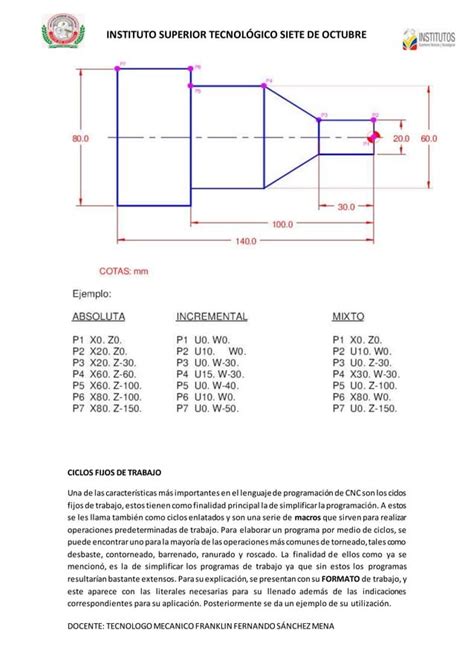 torno cnc ejercicio 1 sena|Módulo de torno : guía para el instructor .